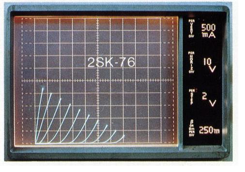 2SK76_graph.jpg