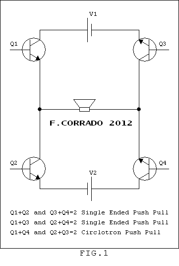 New Circlotron Stage_1